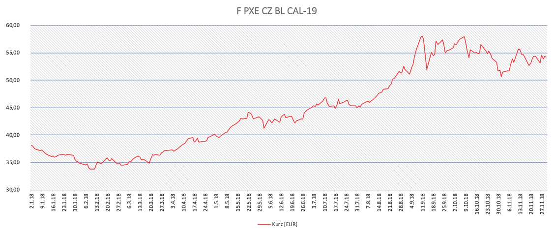 Kurz F PXE CZ BL CAL-19