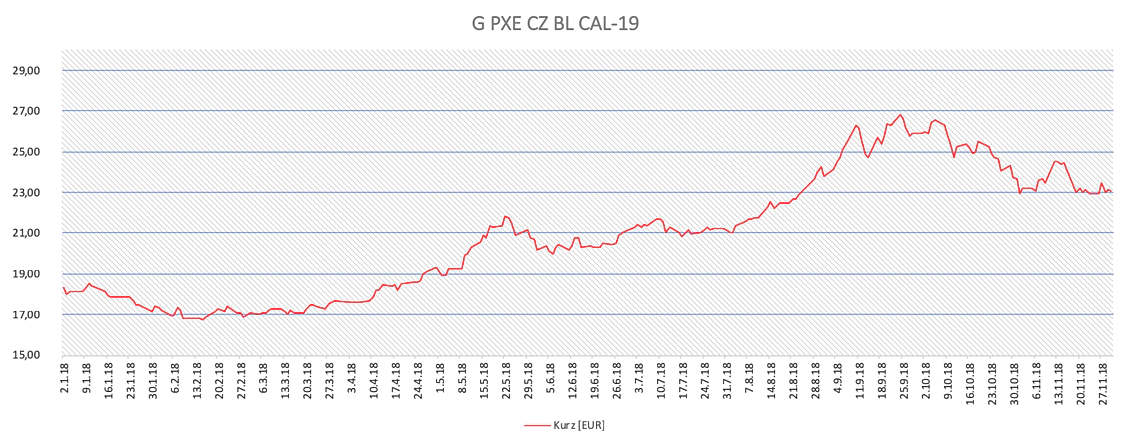 Kurz F PXE CZ BL CAL-19