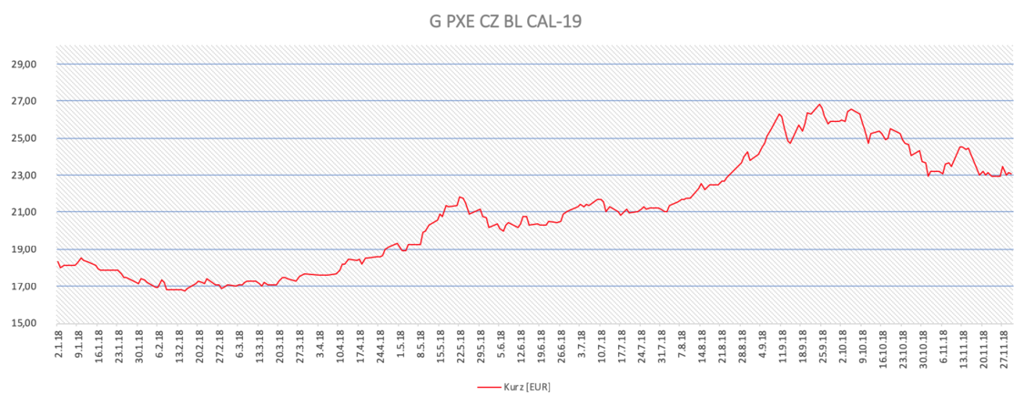 Kurz F PXE CZ BL CAL-19