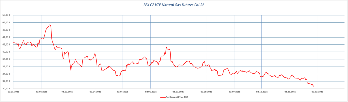 Kurz F PXE CZ BL CAL-19