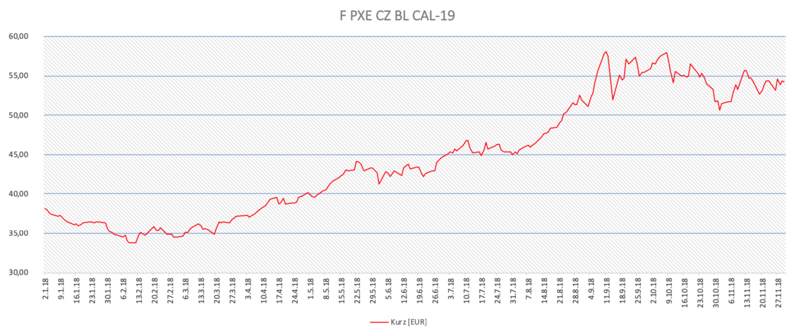 Kurz F PXE CZ BL CAL-19